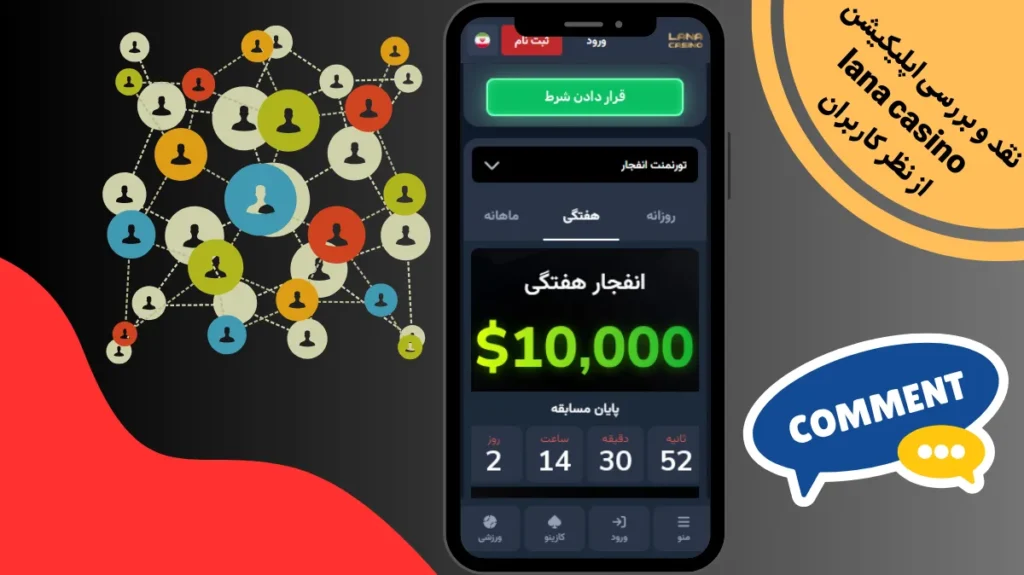 نقد و بررسی اپلیکیشن lana casino از نظر کاربران