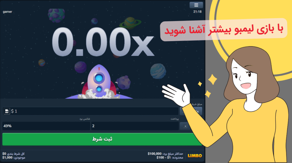معرفی بازی لیمبو