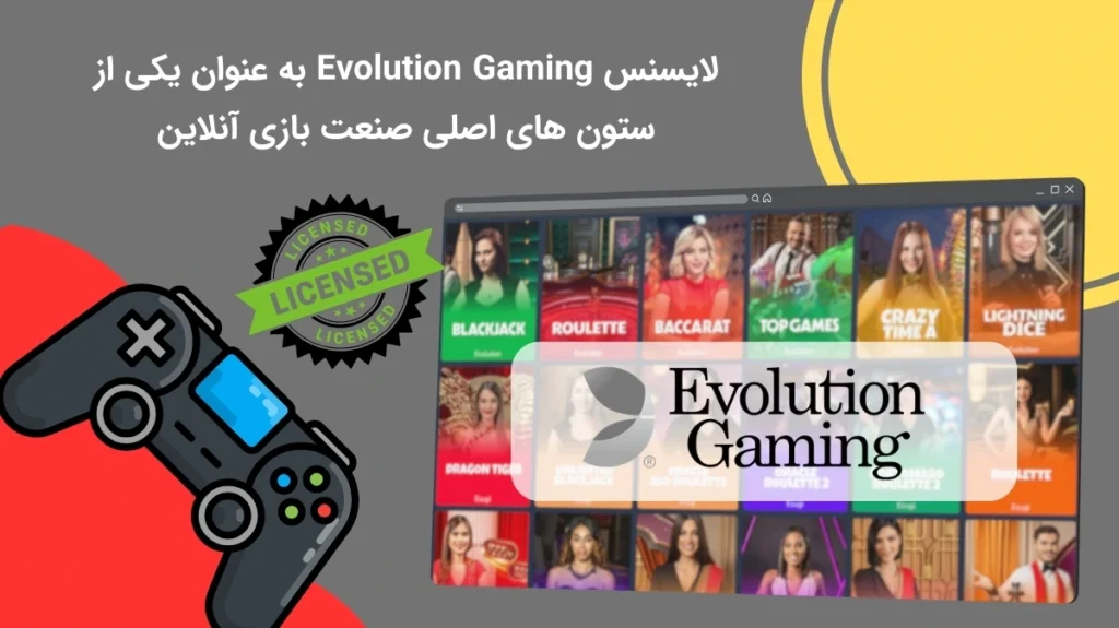 لایسنس اولووشن گیمینگ